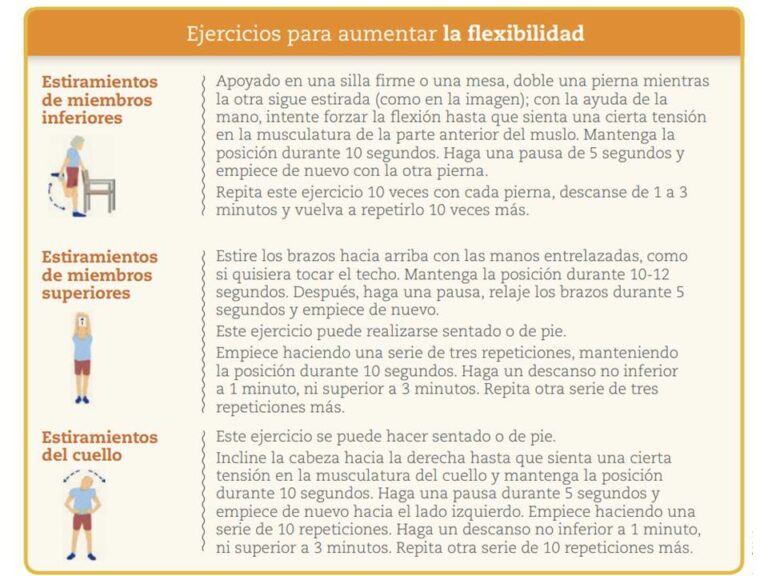 Los ejercicios que recomienda Sanidad a nuestros mayores para prevenir caídas