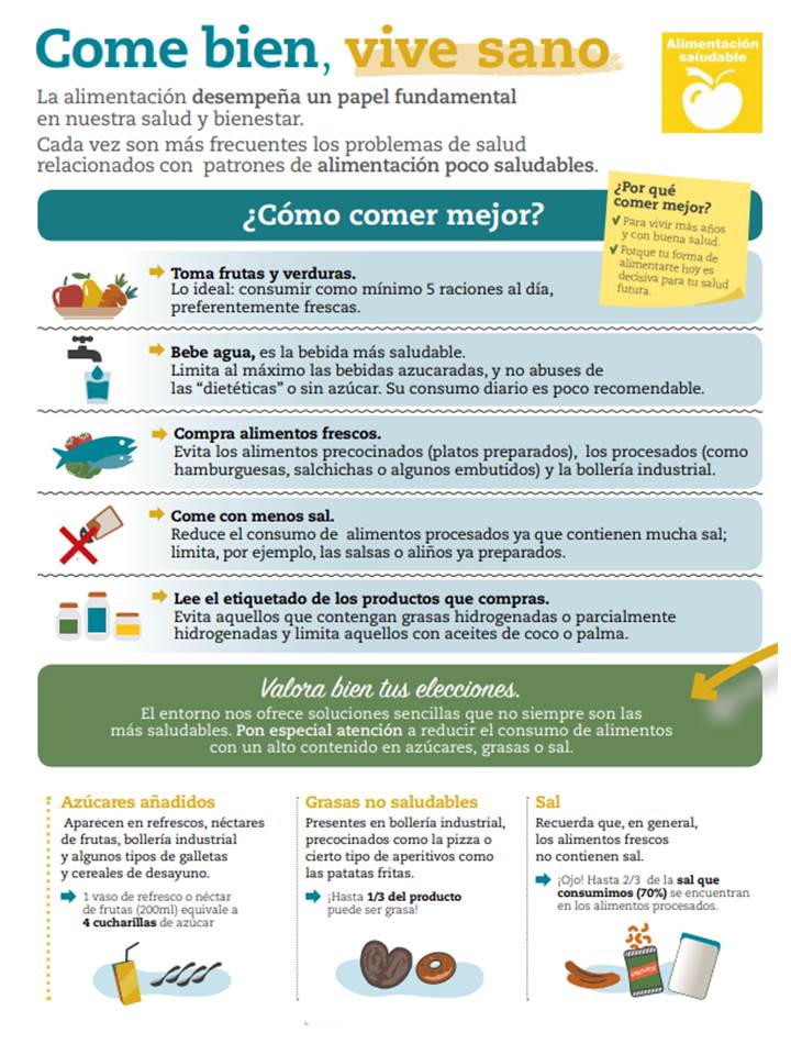 ¿Cómo comer mejor? Los consejos de Sanidad