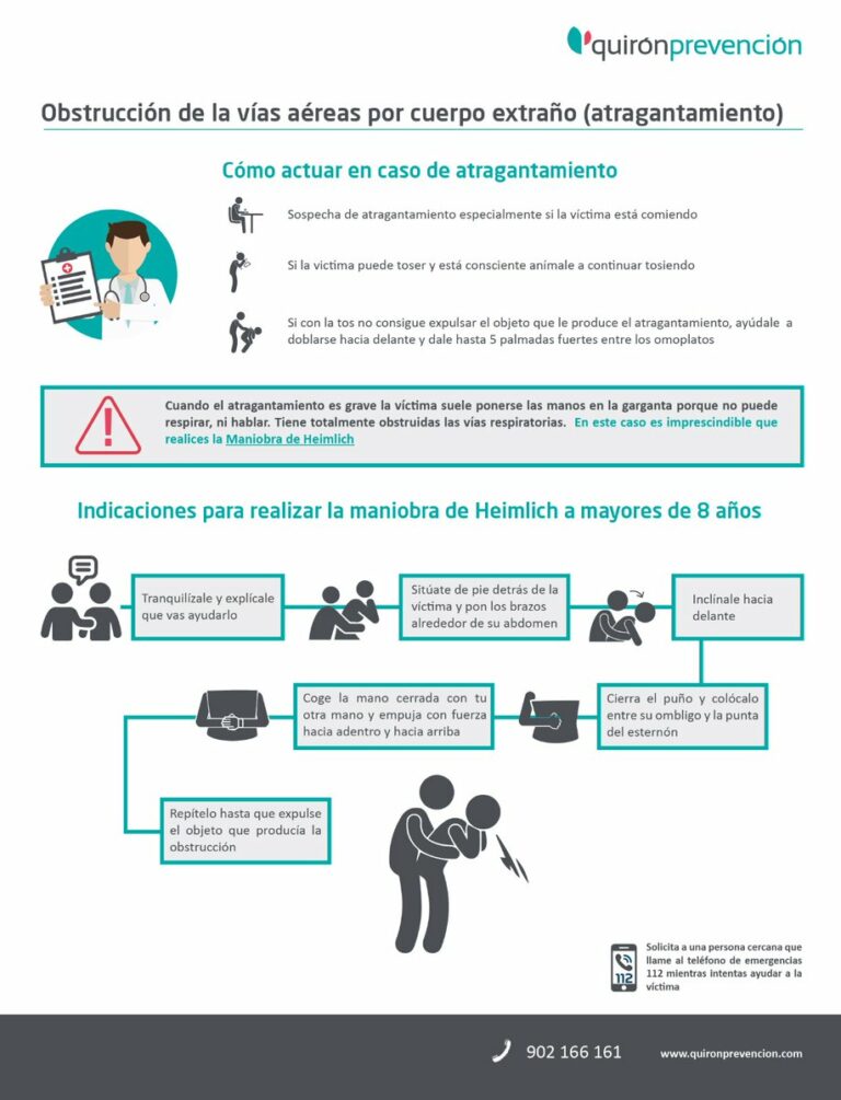 Maniobra de Heimlich: Cómo aplicarla en caso de asfixia