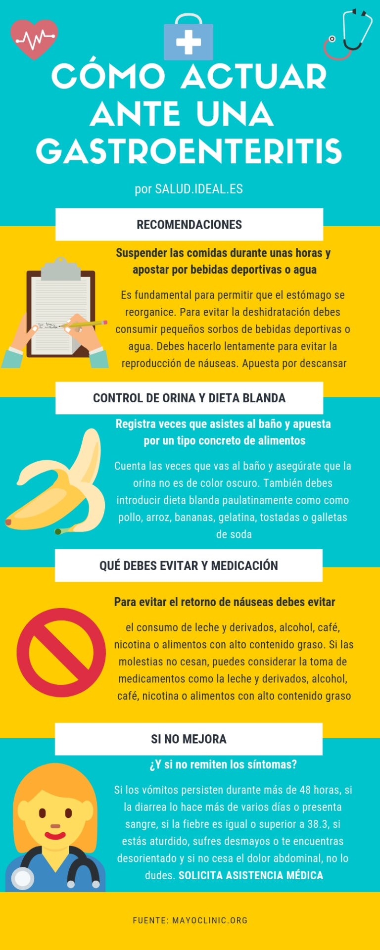 ¿Influye el calor y el frío en la gastroenteritis? La respuesta es sí