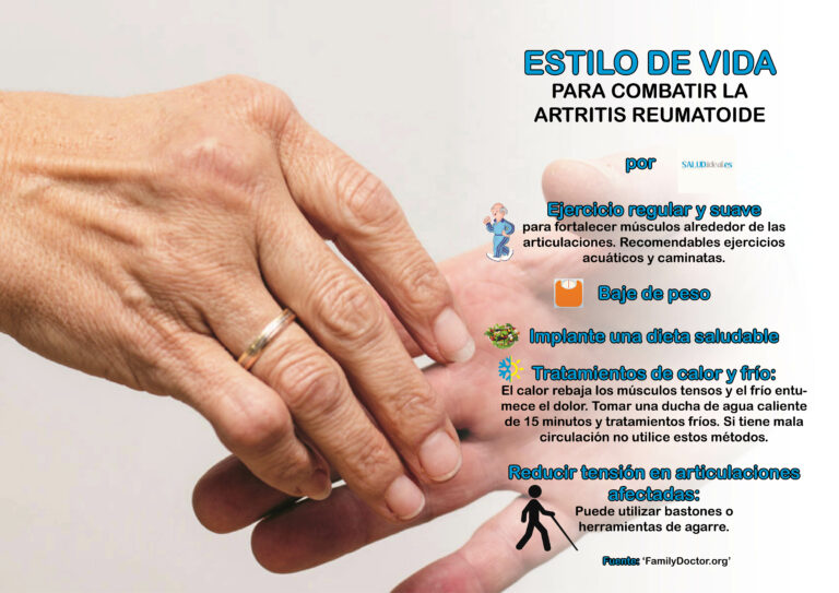 Artritis reumatoide, lo que debes saber: tratamiento, medicación y estilo de vida