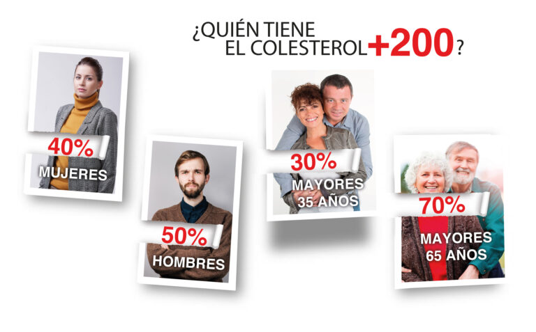¿Cuál ha sido el regalo más popular de esta Navidad? EL COLESTEROL ALTO