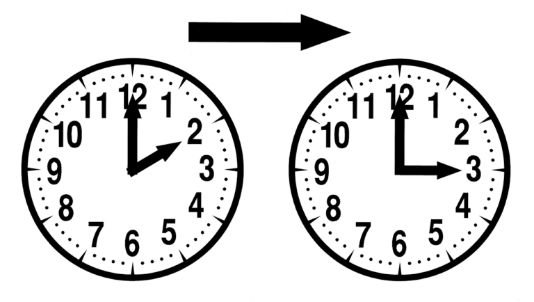 Cómo afecta al organismo el cambio de hora de primavera