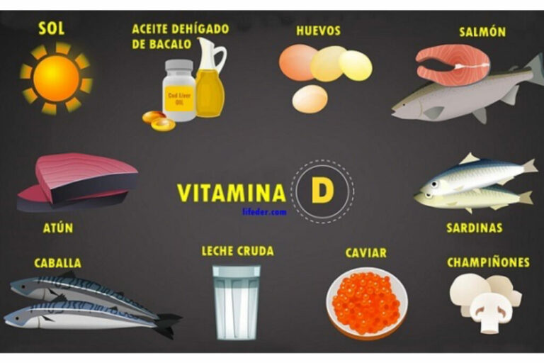 Horario de invierno, dietas y deficiencia de vitamina D, consejos de Biosabor